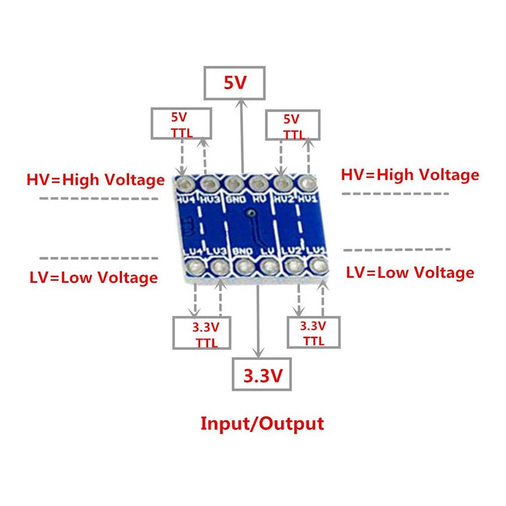 Level Shifter 3.3V - JABS-30Pcs Convertitore di livello logico IIC