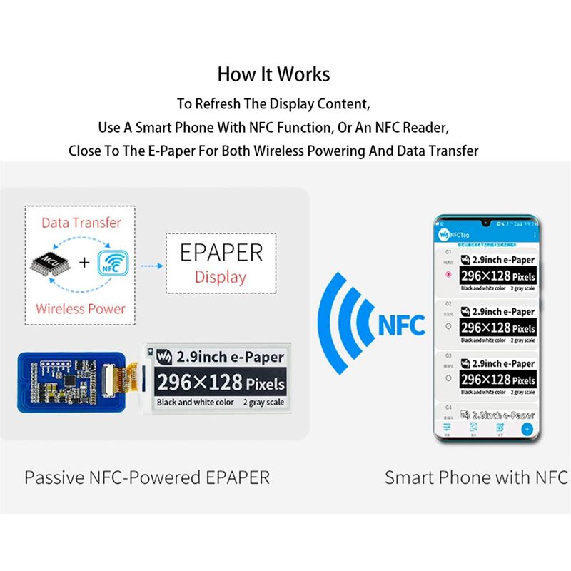 Display Epaper 2.9 - A49T Modulo Display E-Paper da 2,9