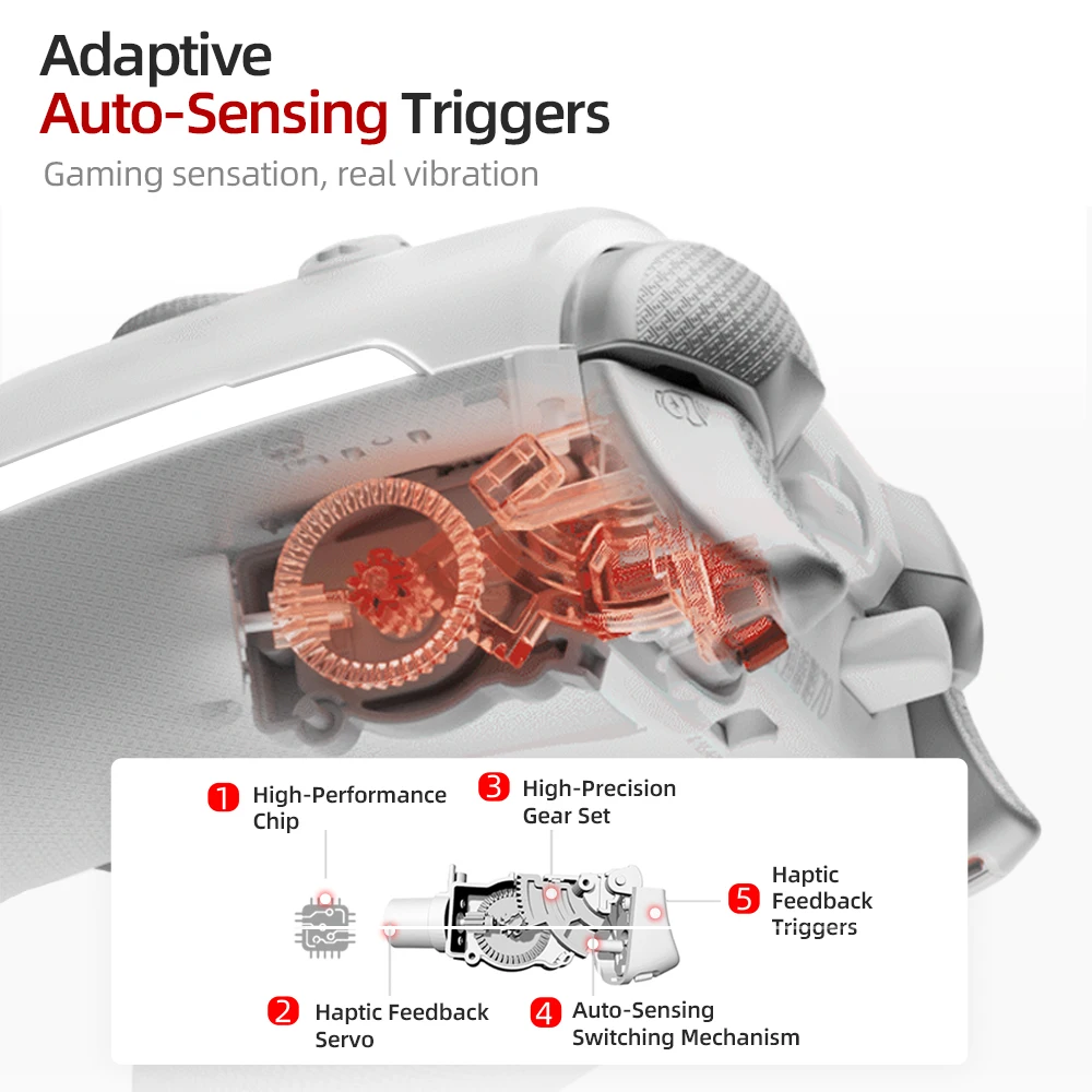 Controller Wireless BEITONG KP - Home Automation Raspberry Pi recensione e prezzo