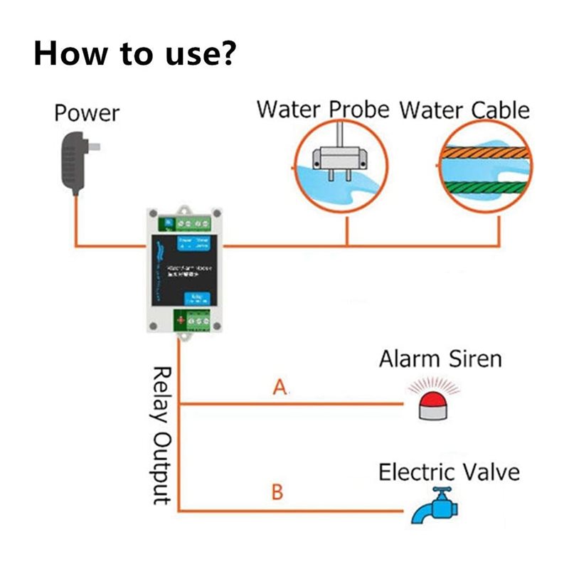 [NUOVO! A25P] Rilevatore d'acq - Water Leak Detector Wired recensione e prezzo