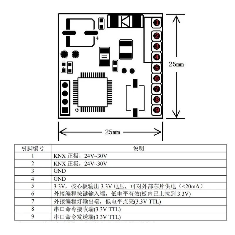 Modulo di Sviluppo Secondario  - Diy Knx Home Automation recensione e prezzo