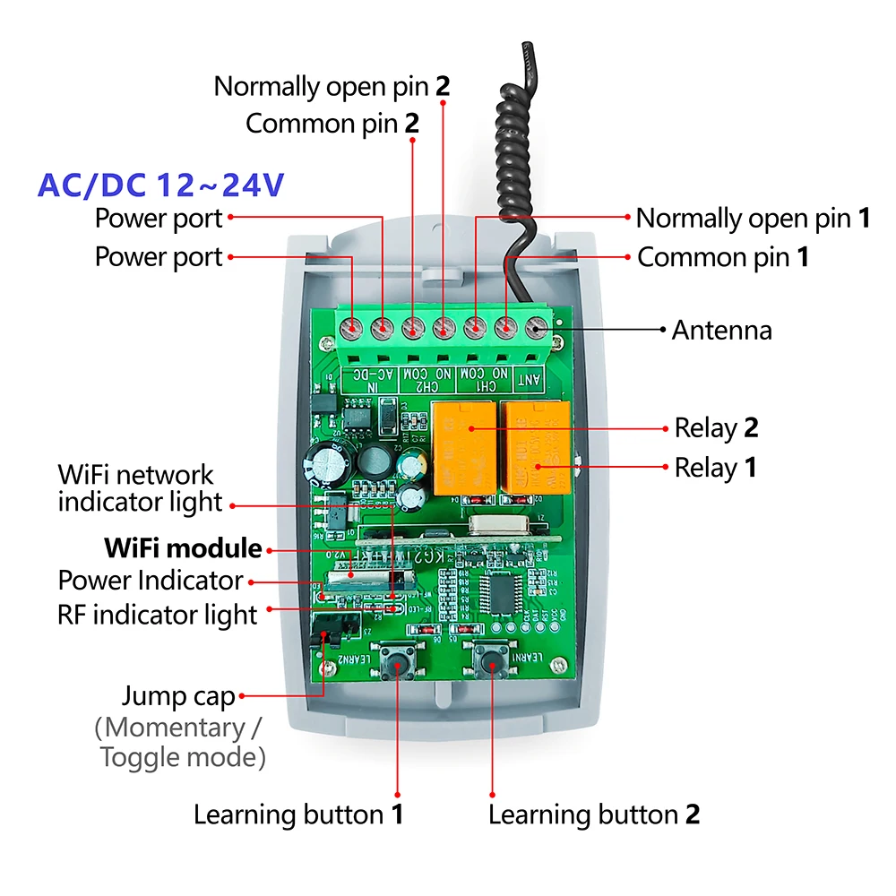 Modulo relè WiFi RF per apertu - Home Automation Systems Diy recensione e prezzo