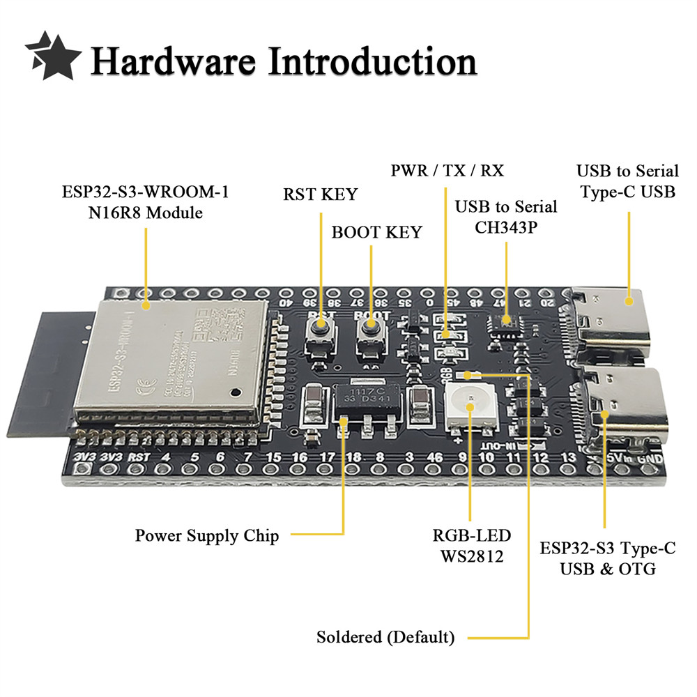 Scheda di Sviluppo ESP32 S3 N1 - Home Automation Diy Kit recensione e prezzo