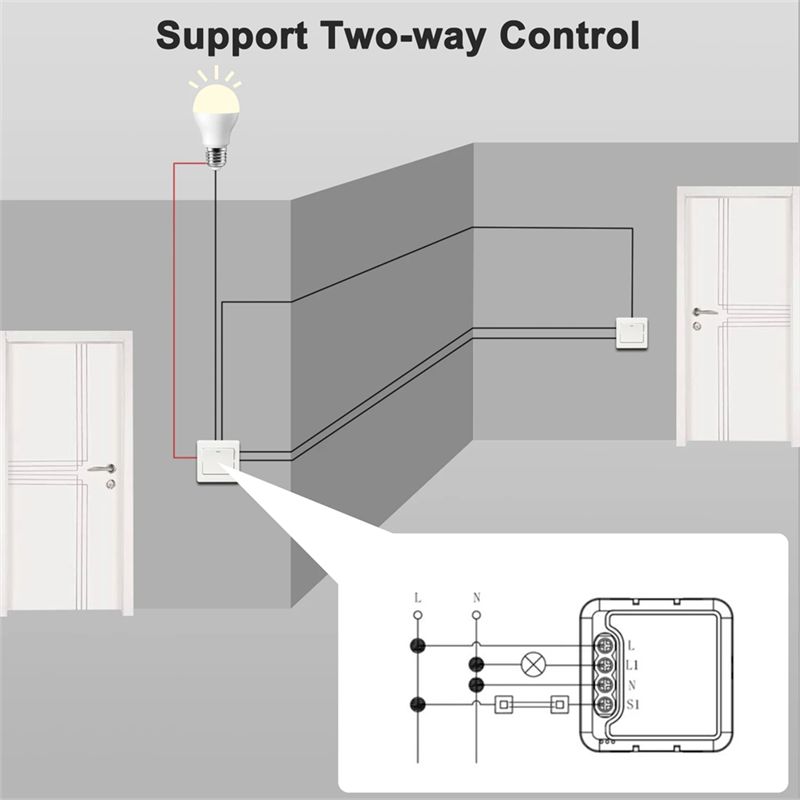 Interruttore WiFi Intelligente - Home Automation Diy Projects recensione e prezzo