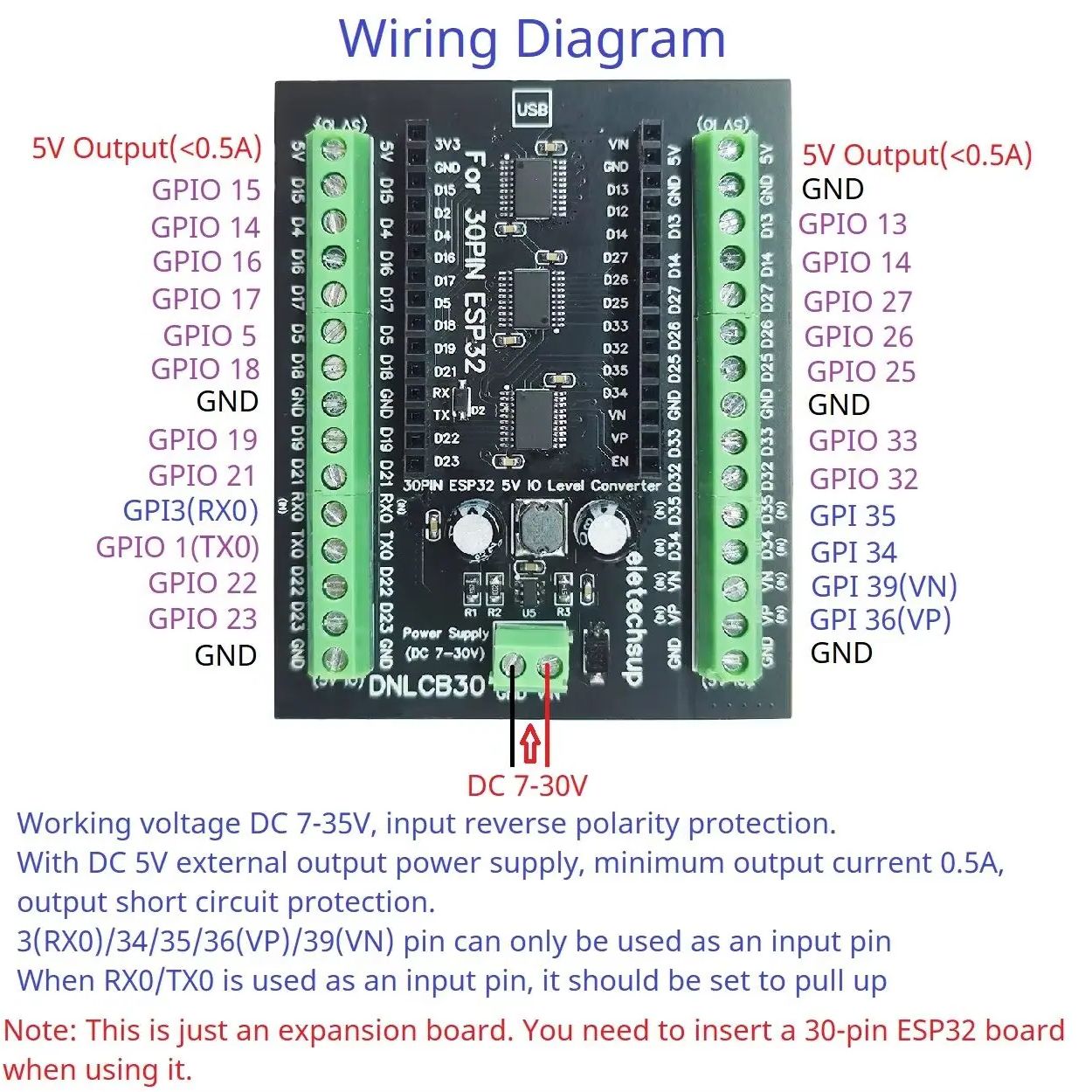 Adattatore per Guida DIN ESP32 - Level Shifter 3.3V recensione e prezzo