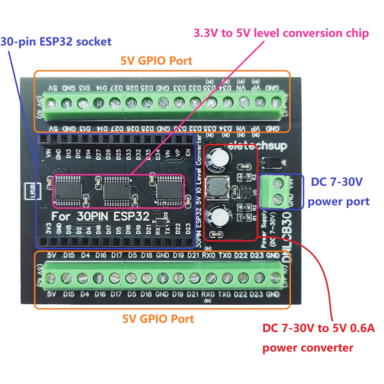 Adattatore per Guida DIN ESP32 - Level Shifter 3.3V recensione e prezzo