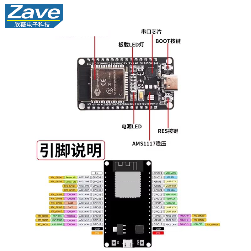 Scheda di sviluppo ESP32 WiFi  - Level Shifter 3.3V recensione e prezzo