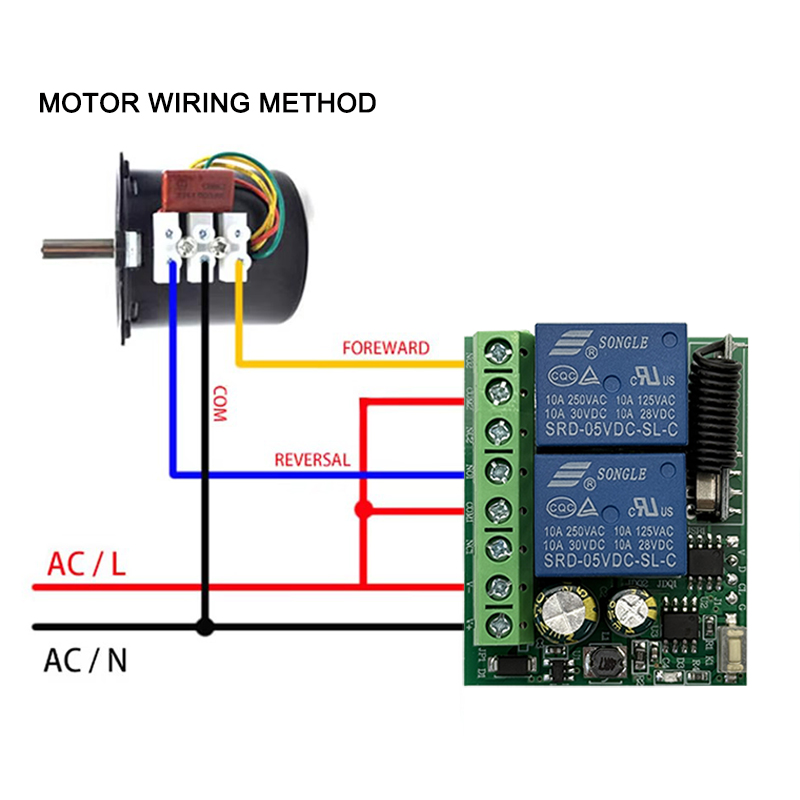 DC 12V 24V AC 220V RF433 2CH M - 433Mhz Receiver Module recensione e prezzo