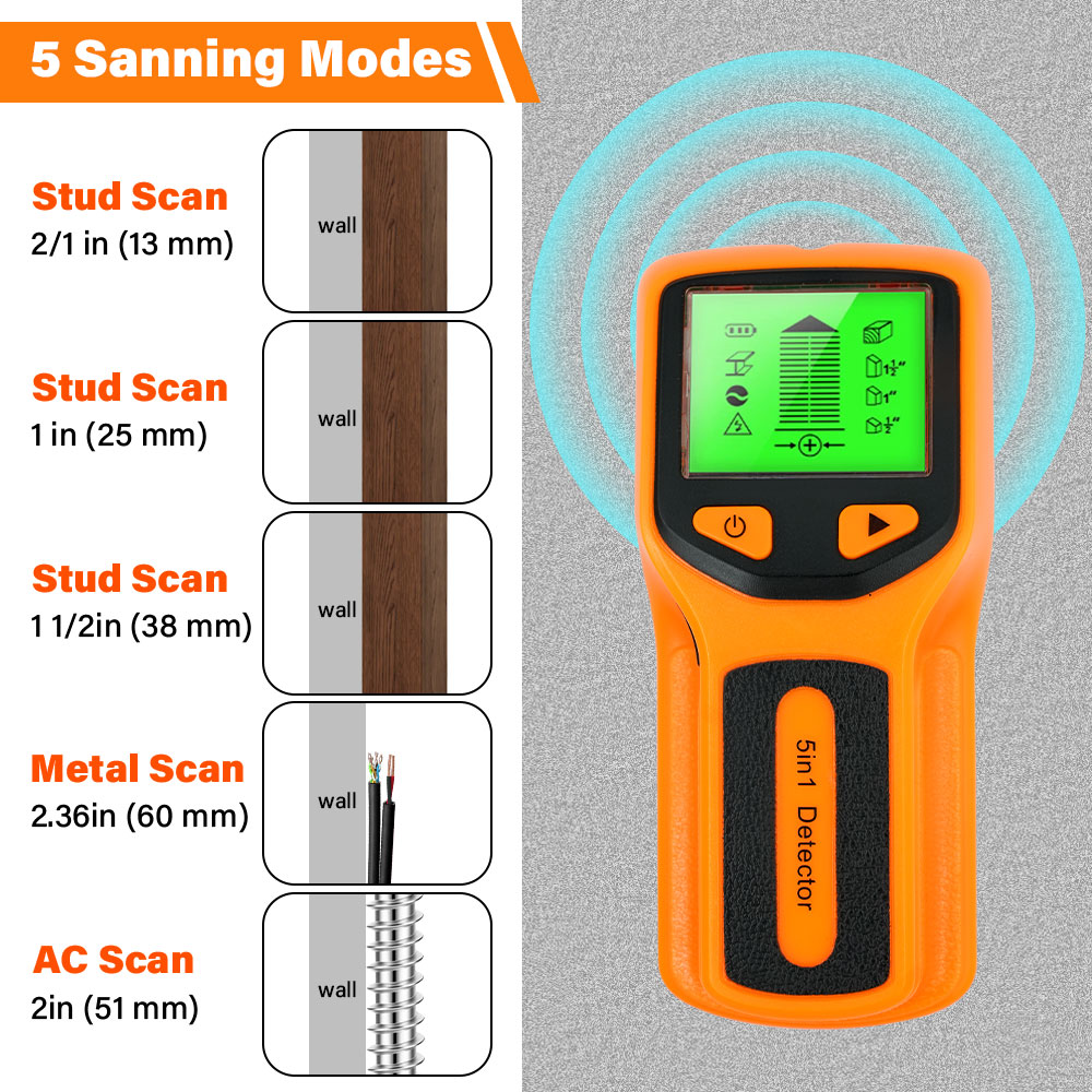 Rilevatore di Montanti a Muro  - Water Leak Detector Wired recensione e prezzo