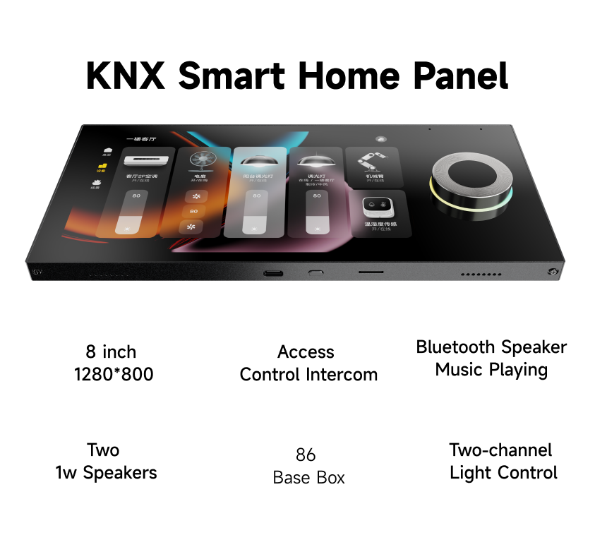 Pannello di automazione domest - Home Automation System Design recensione e prezzo
