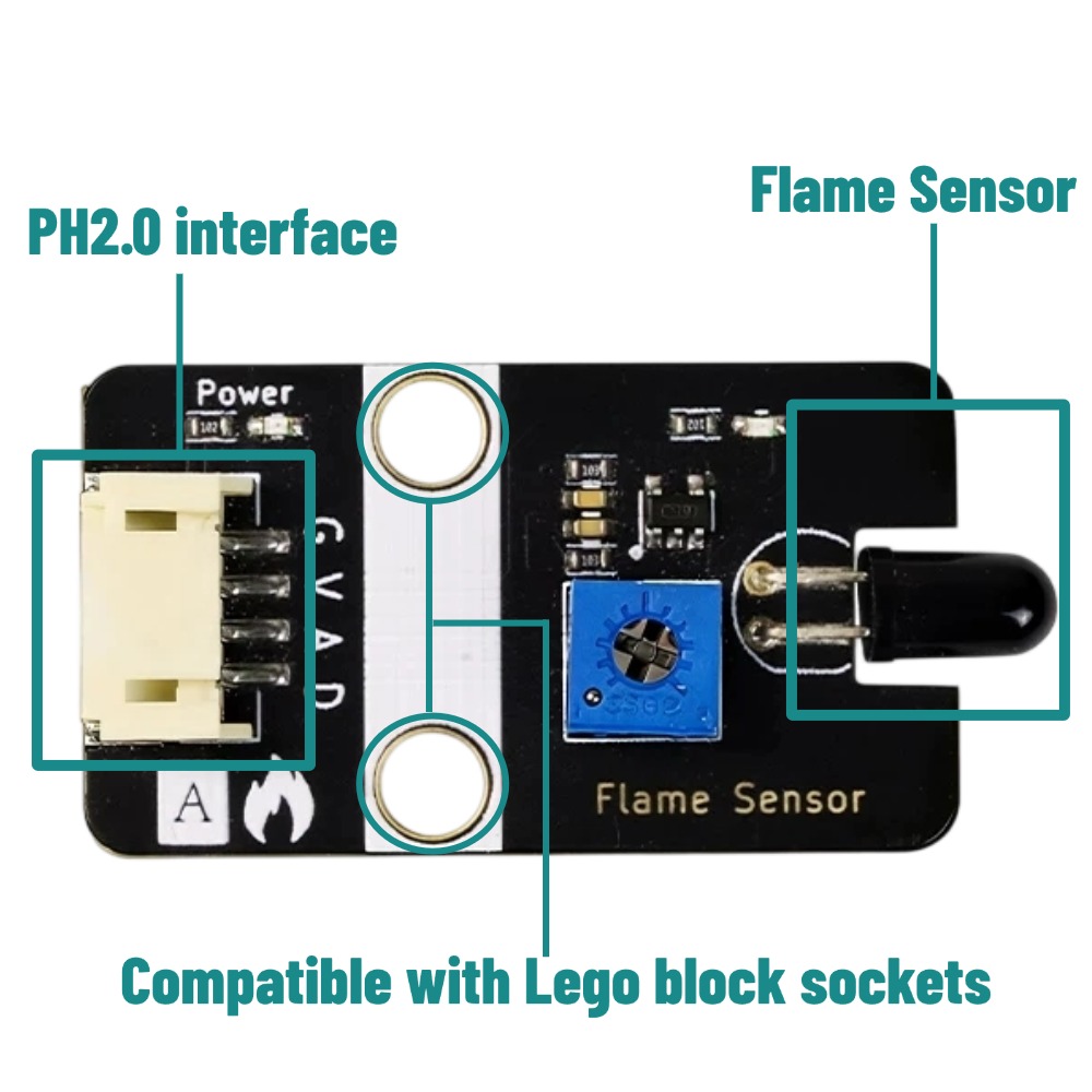 Sensore di Fiamma Digitale Ana - Home Automation Raspberry Pi recensione e prezzo