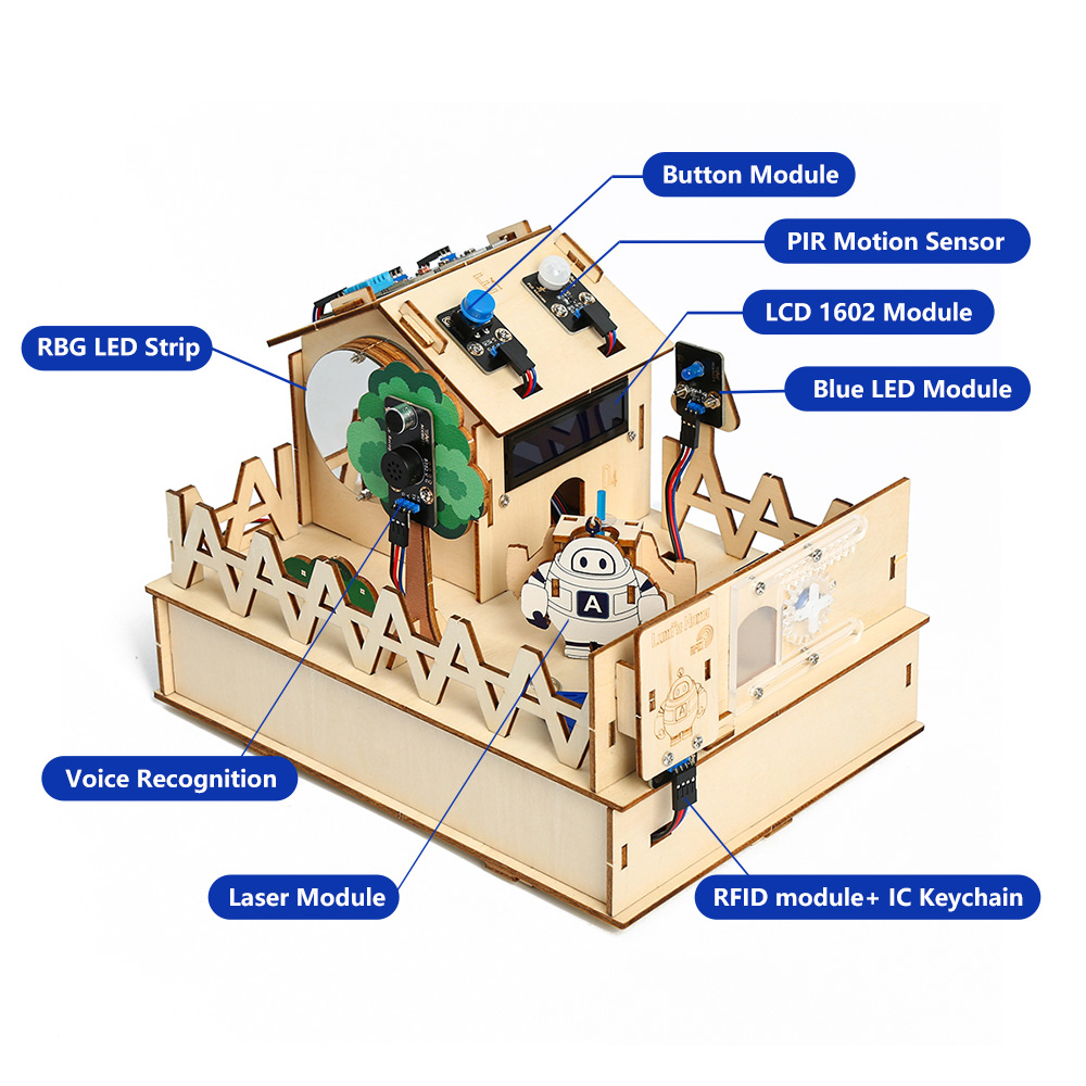 ACEBOTT Kit casa intelligente  - Home Automation Diy Kit recensione e prezzo