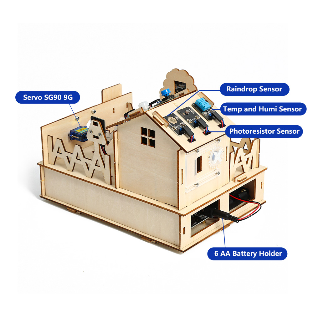 ACEBOTT Kit casa intelligente  - Home Automation Diy Kit recensione e prezzo